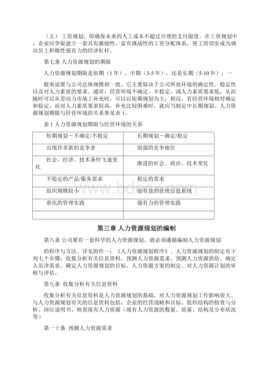 中信华南集团人力资源规划管理办法Word文档格式.docx_第3页