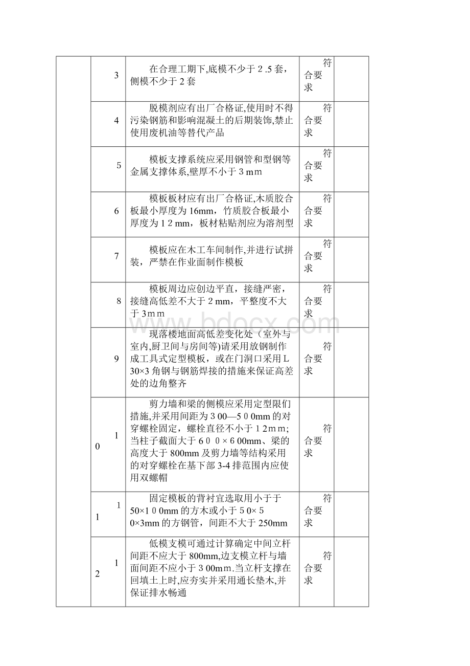 模板隐蔽工程工程质量验收记录2.docx_第2页