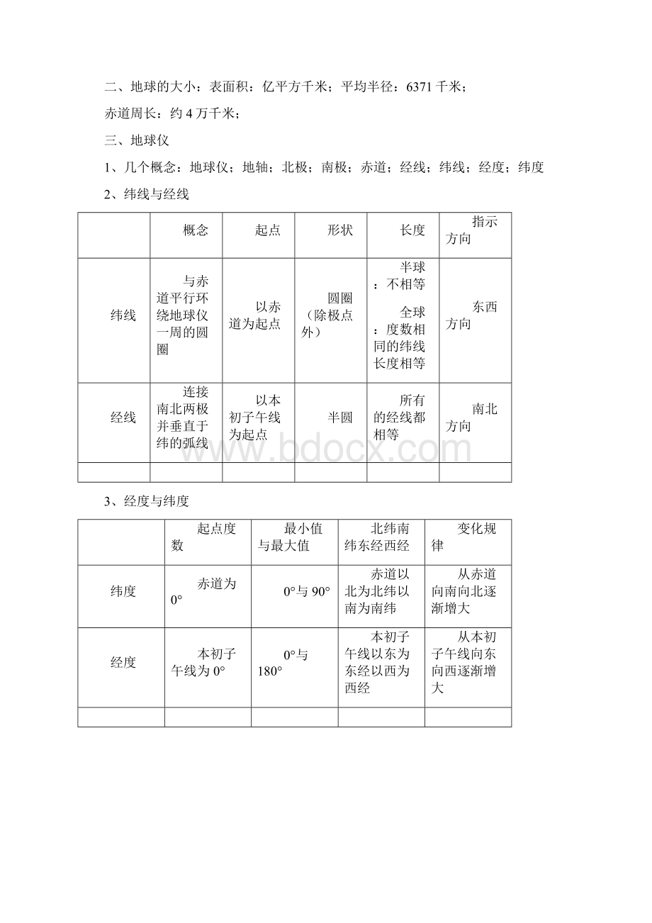 中考复习湘教版初中地理复习提纲全册.docx_第3页