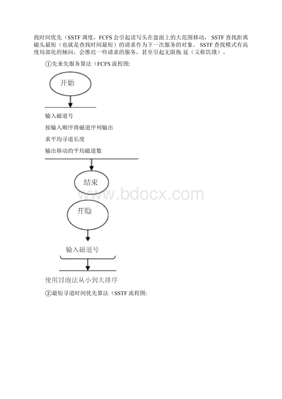 磁盘调度算法的模拟实现课程设计报告Word文档下载推荐.docx_第3页