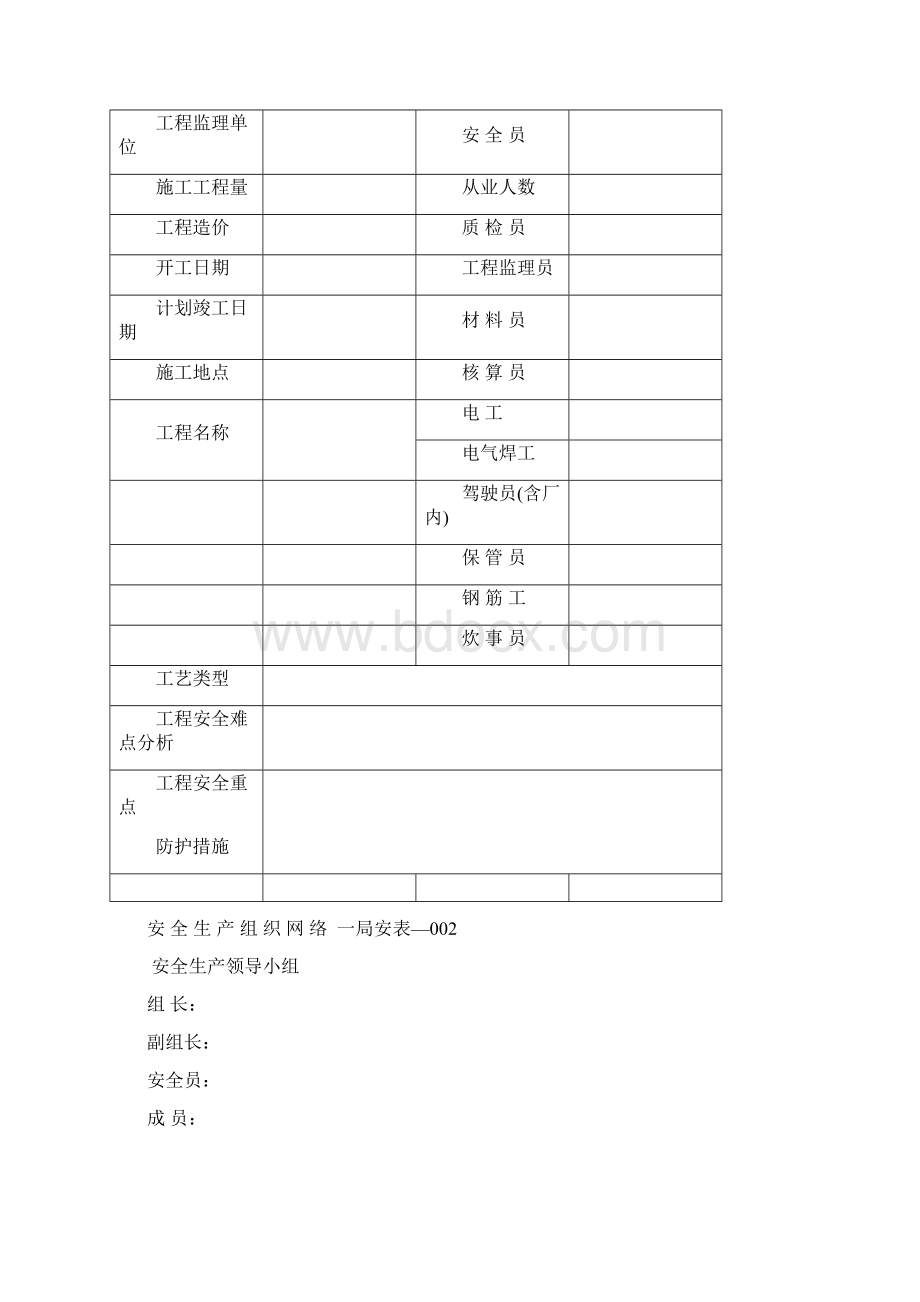 施工现场各种表格汇总.docx_第2页