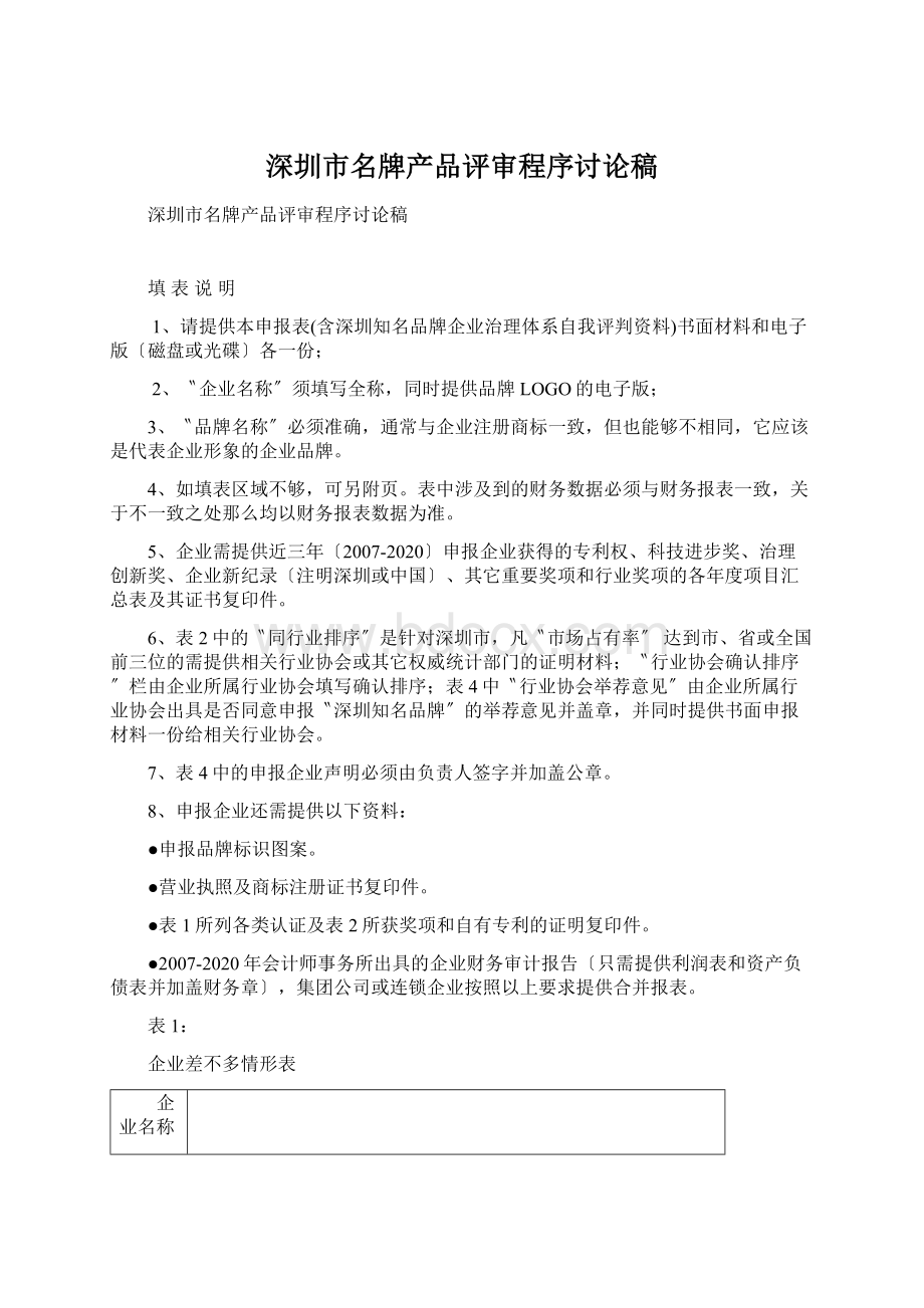 深圳市名牌产品评审程序讨论稿.docx