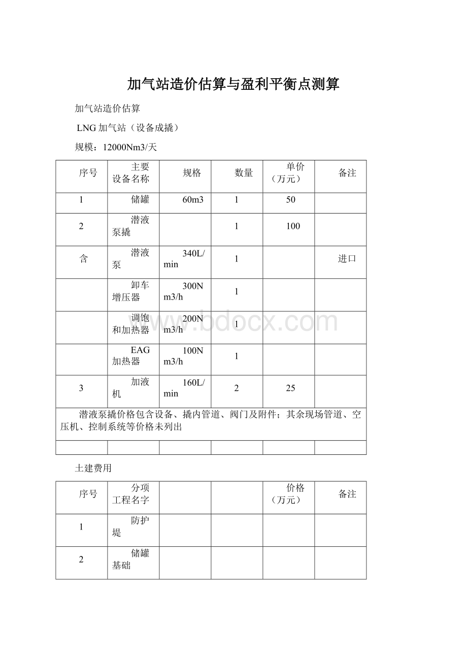 加气站造价估算与盈利平衡点测算文档格式.docx