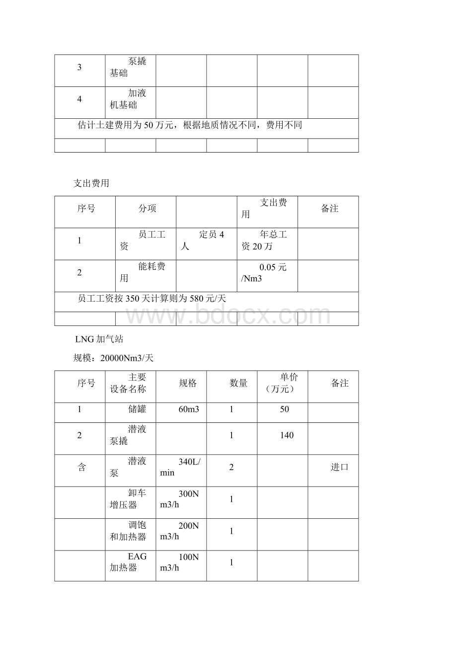 加气站造价估算与盈利平衡点测算.docx_第2页