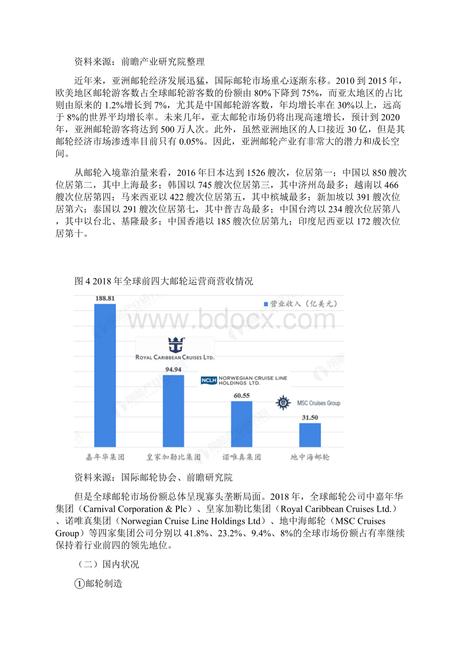 邮轮产业研究教程文件文档格式.docx_第3页