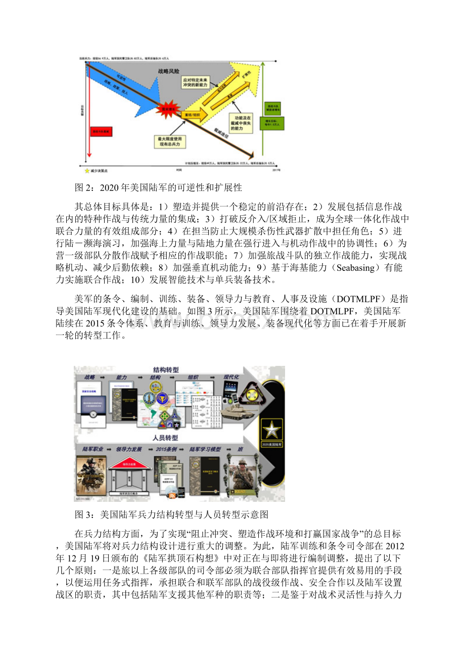 美国陆军兵力结构的设计与规划.docx_第3页