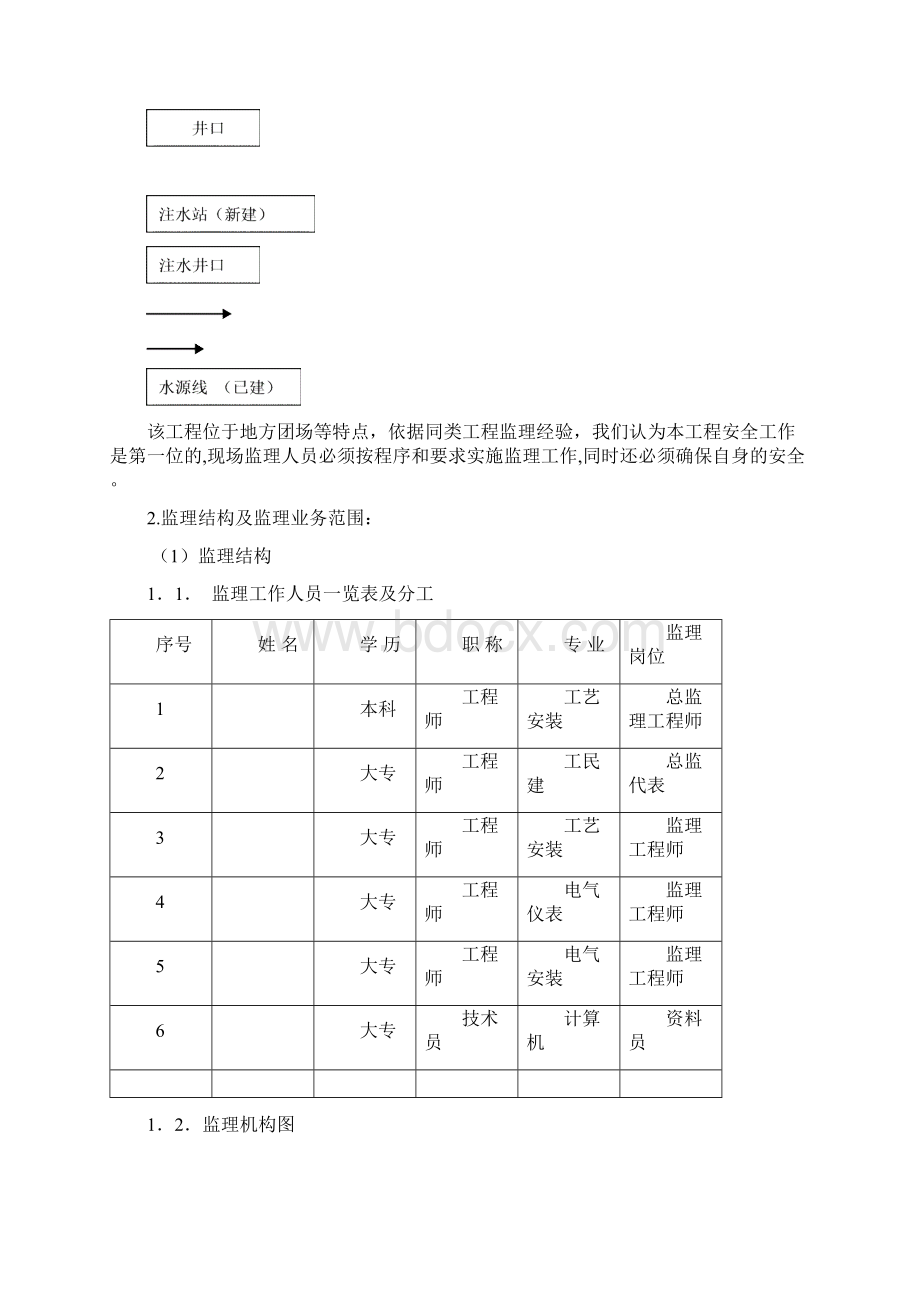 车60井区地面建设工程监理总结Word文档格式.docx_第2页