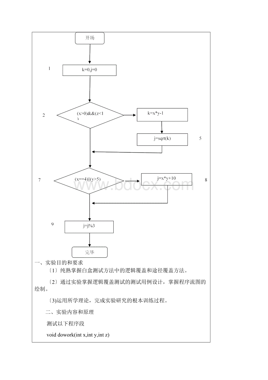 软件测试实验报告文档格式.docx_第2页