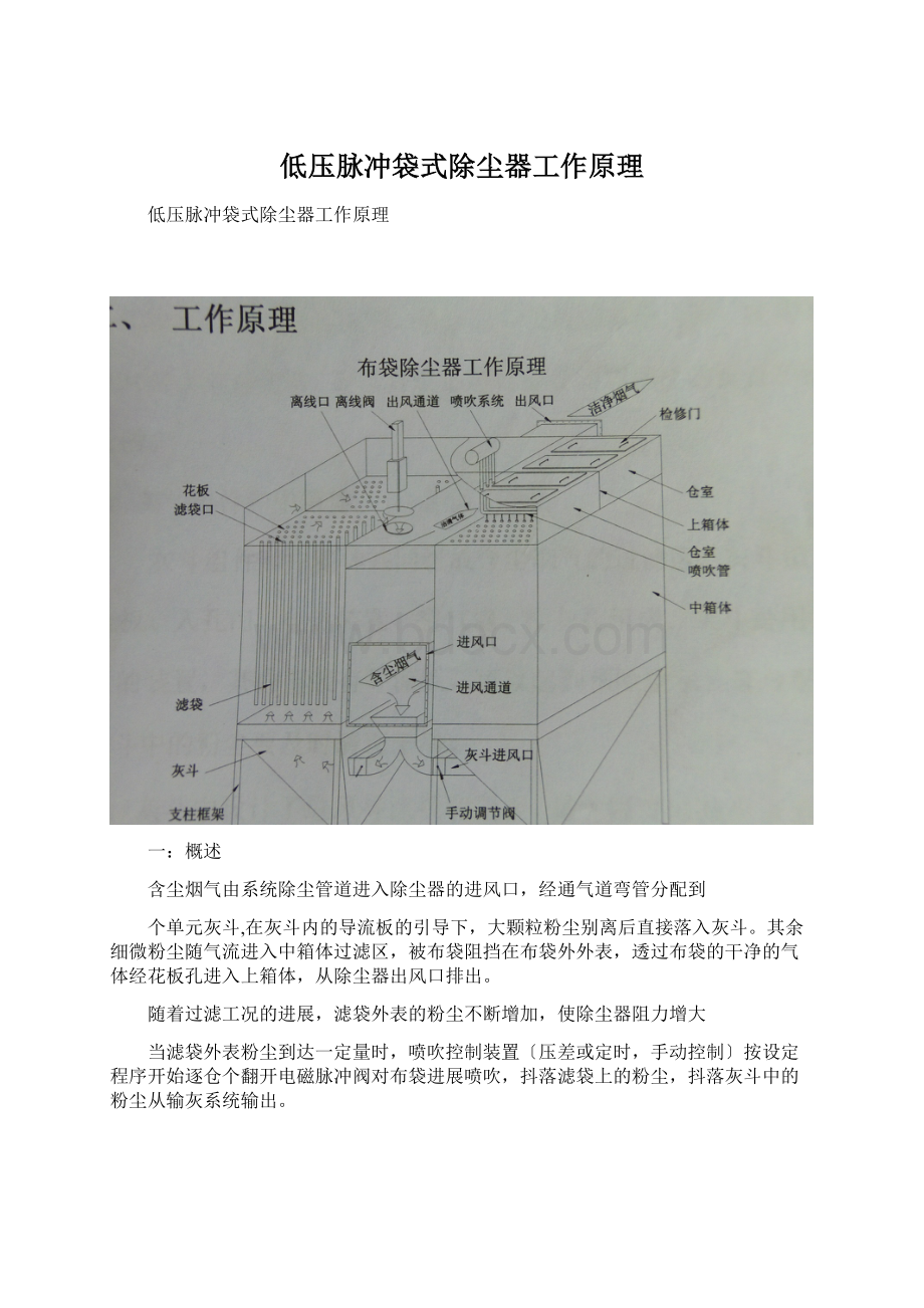 低压脉冲袋式除尘器工作原理.docx