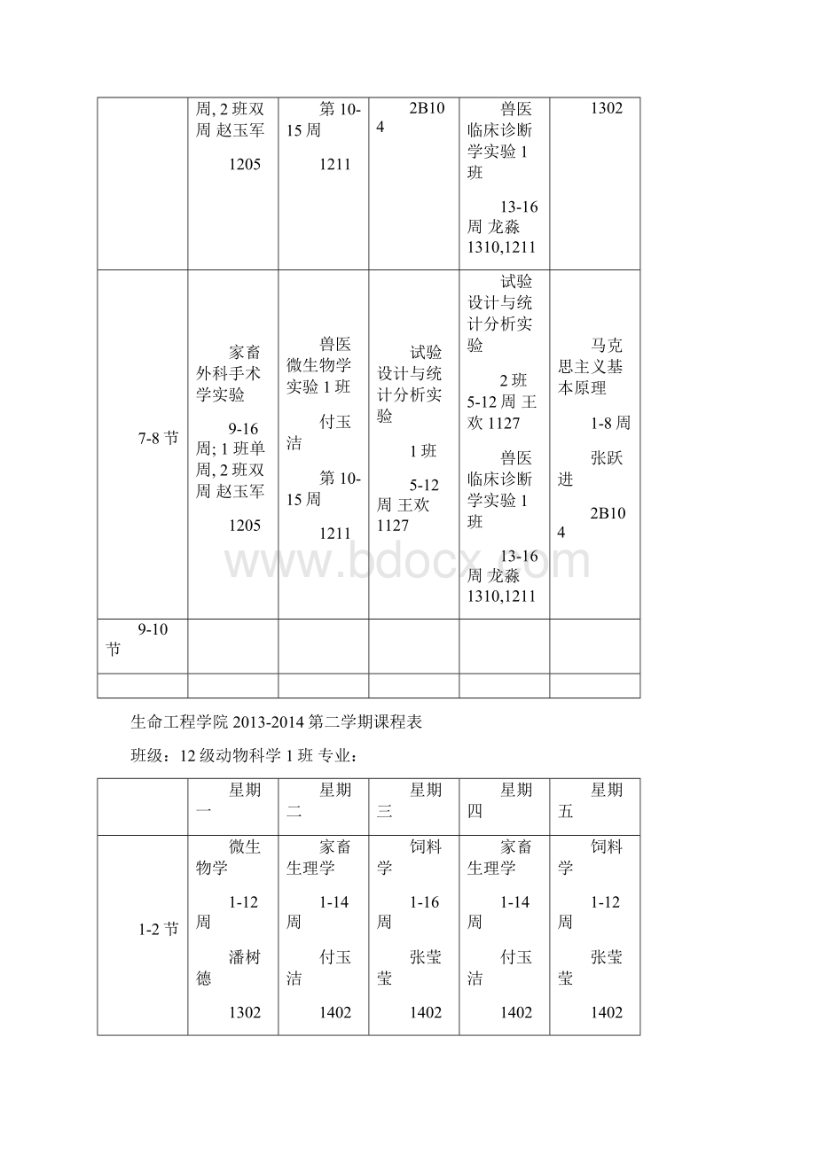 生命工程学院第二学期课程表.docx_第2页