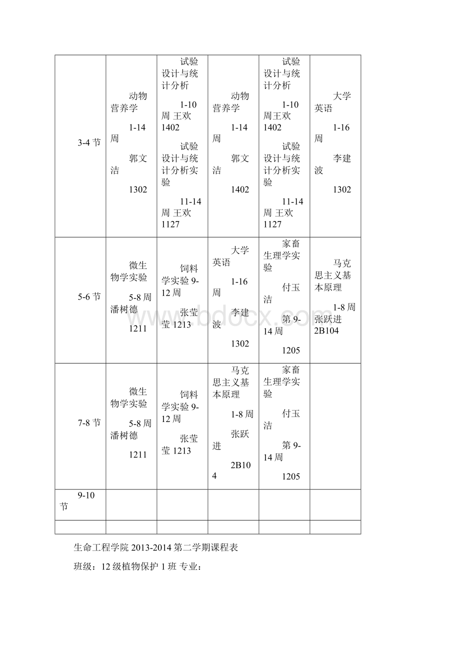 生命工程学院第二学期课程表.docx_第3页