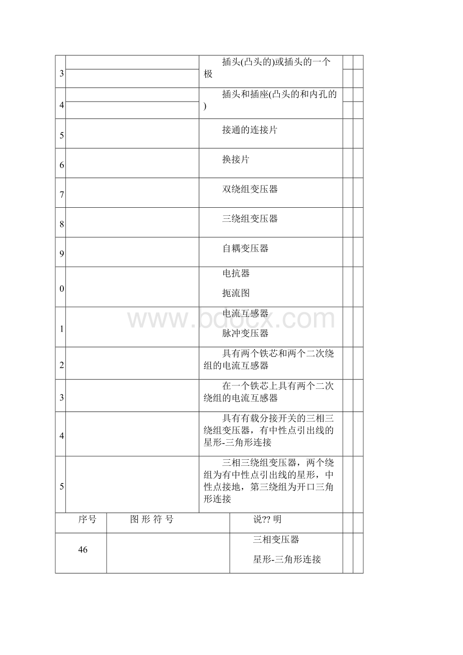 电工电气图形符号汇总Word文件下载.docx_第2页