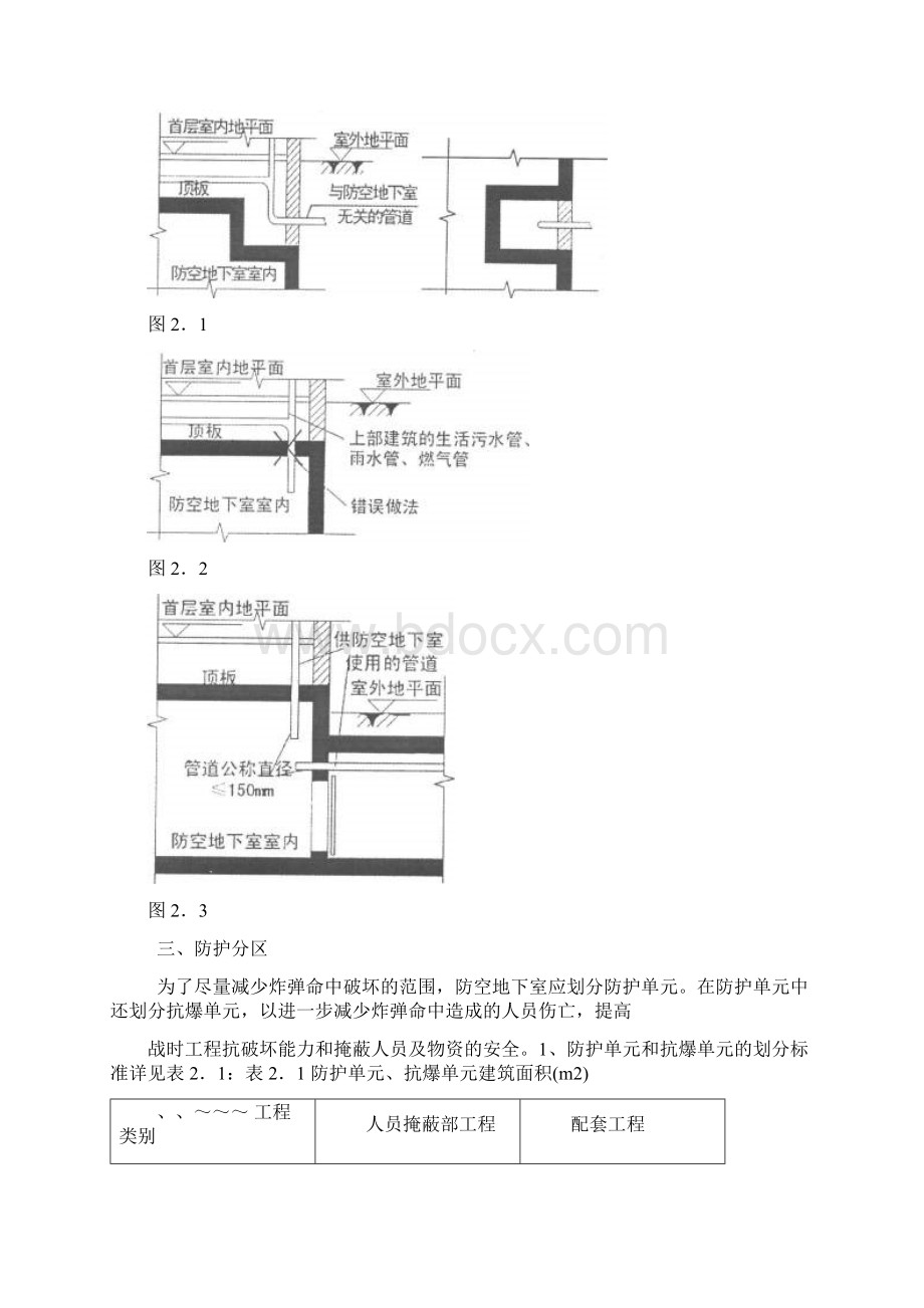 人民防空工程设计要点及常见问题完成.docx_第3页