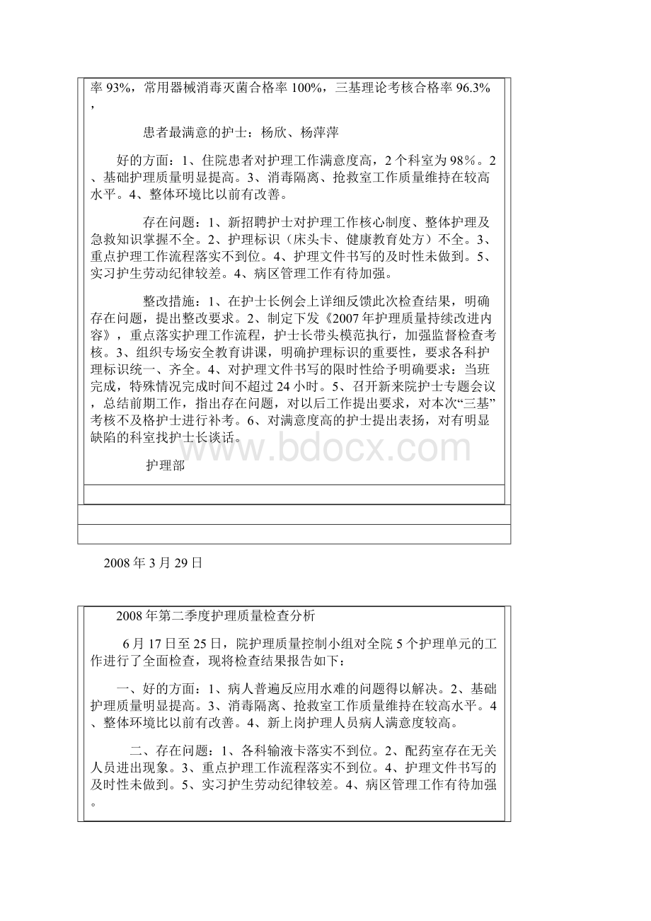 季度护理质量检查分析评价整改.docx_第2页