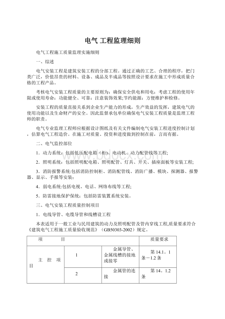 电气 工程监理细则.docx_第1页