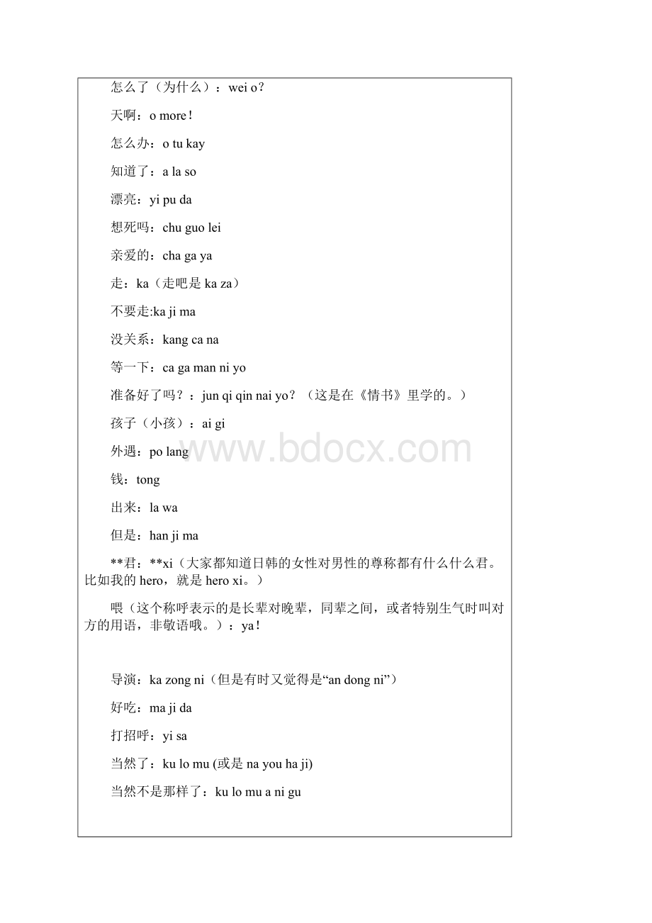 一些基本的韩语日常用语和韩语发音.docx_第2页