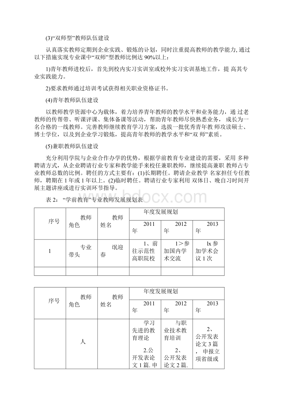 师资队伍建设实习实训条件建设郭.docx_第3页