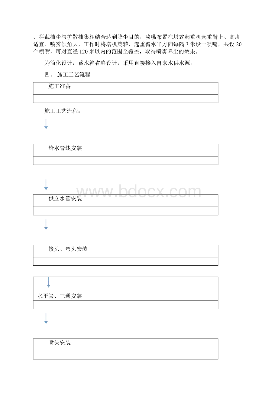 安装塔吊喷淋系统施工方案分析.docx_第3页