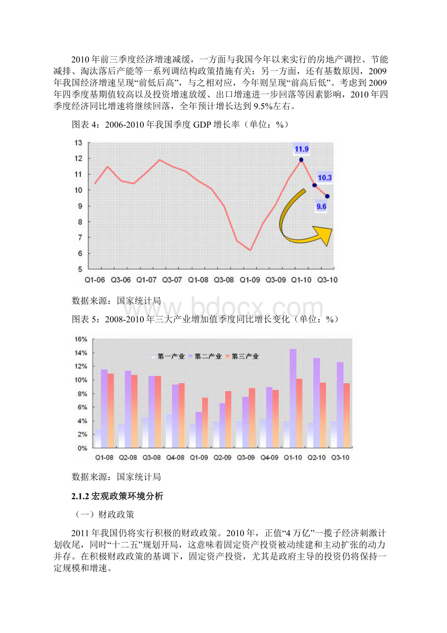 电池项目商业计划书.docx_第2页