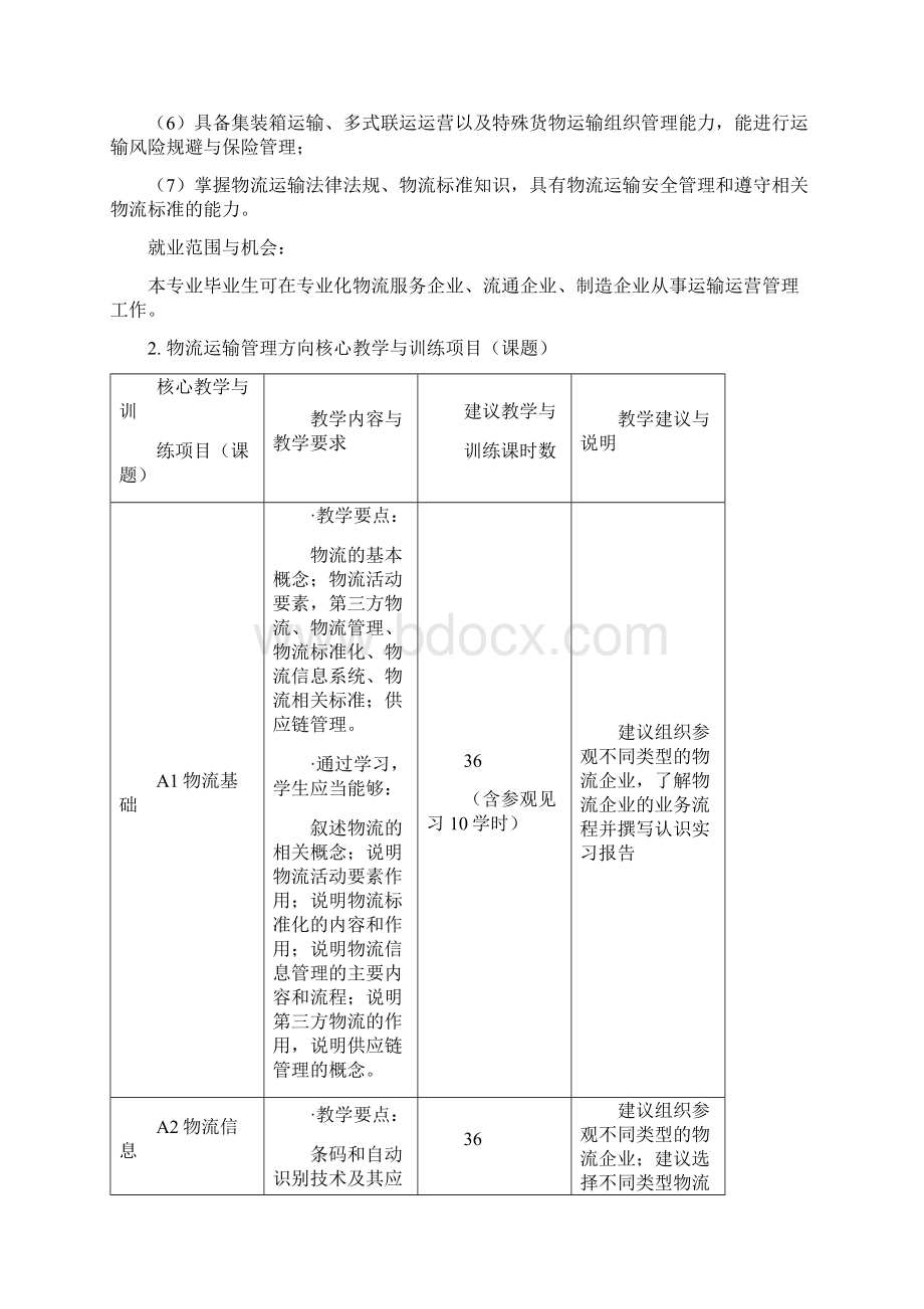 高等职业教育物流管理专业6563.docx_第3页