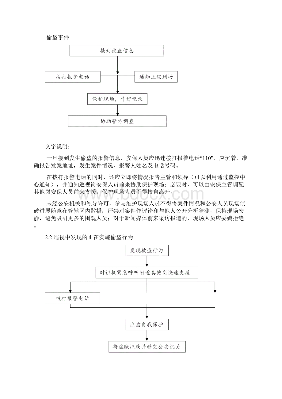 各类突发事件应急预案Word下载.docx_第2页