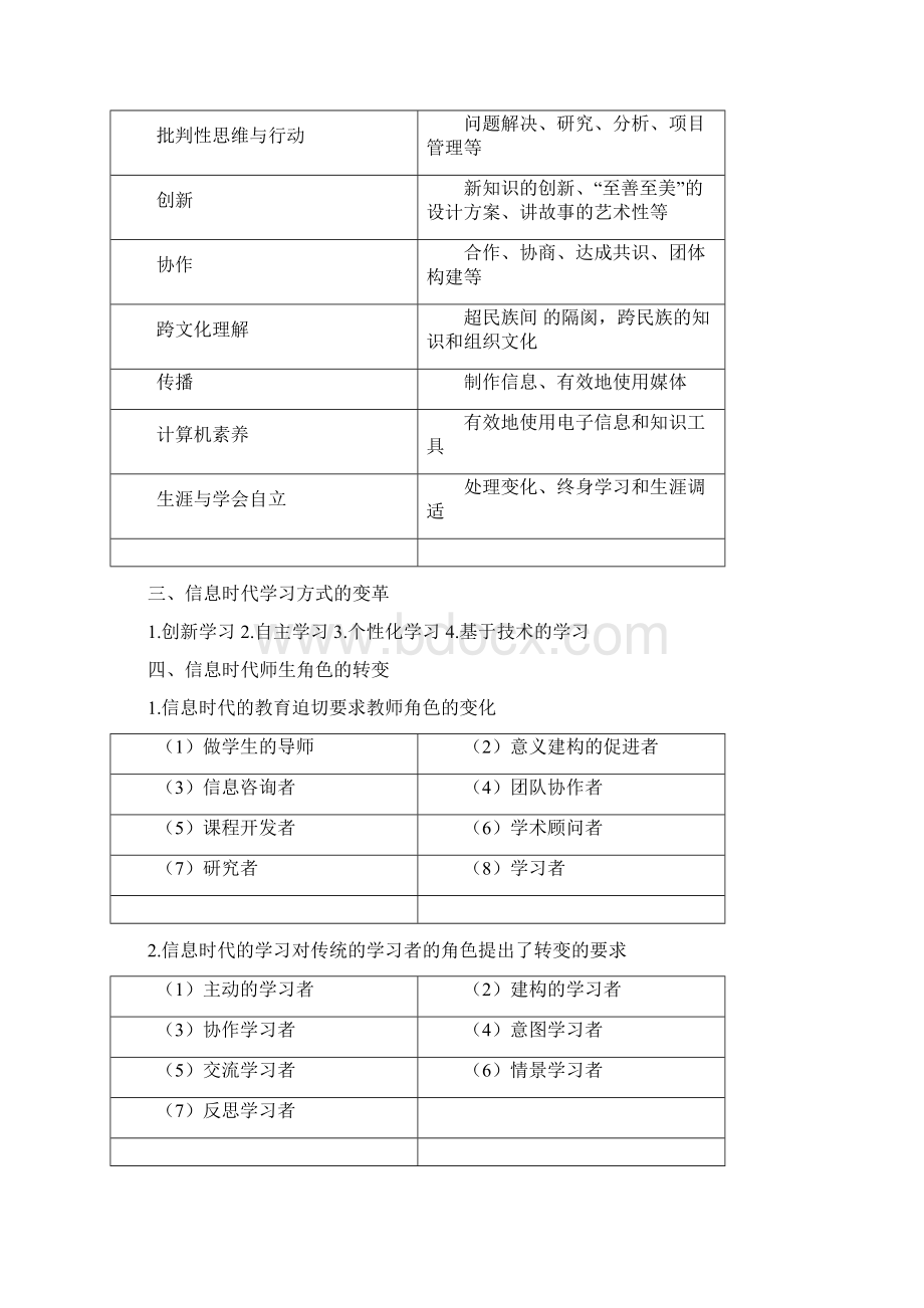 第一节 信息化教育概述.docx_第2页