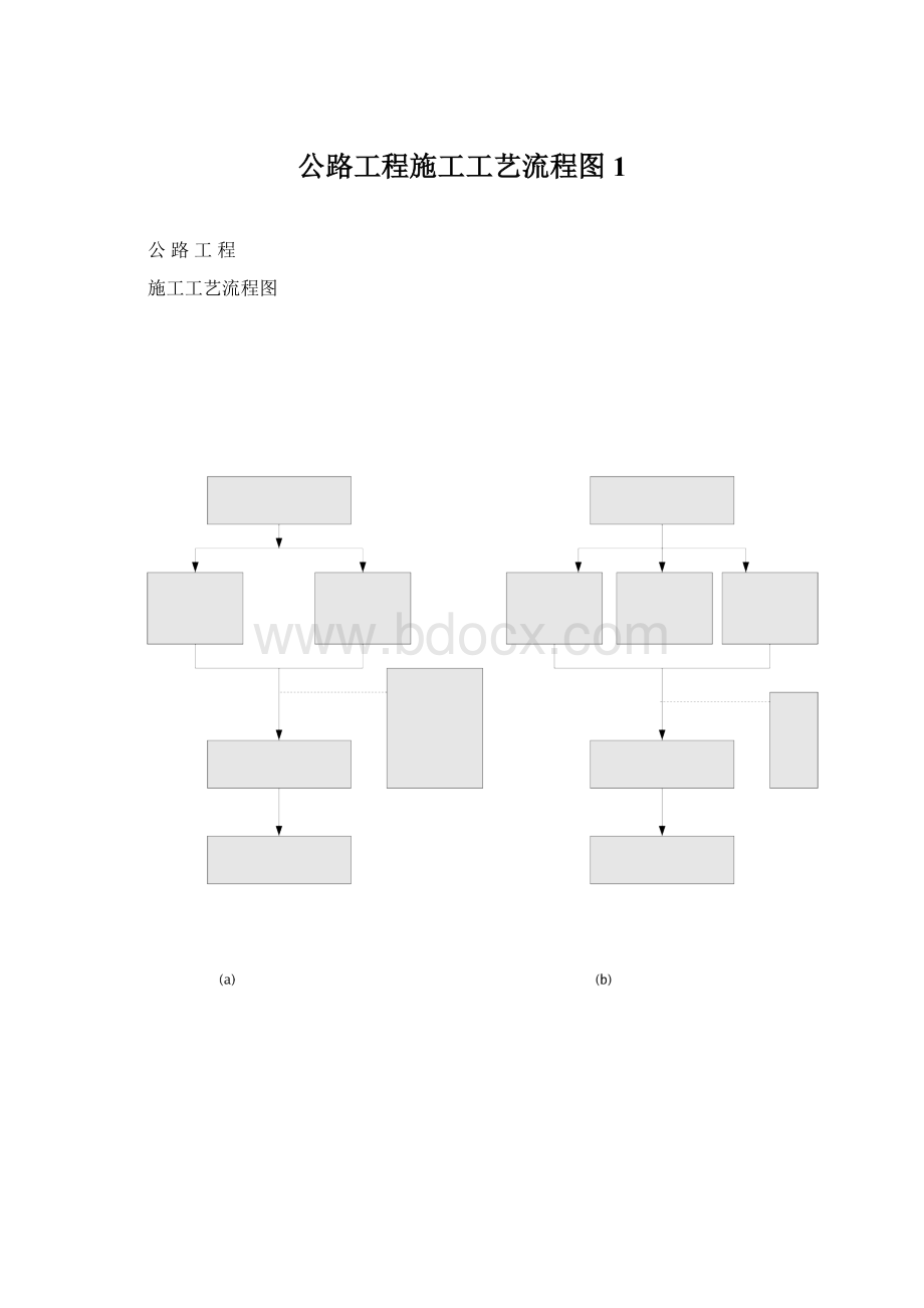 公路工程施工工艺流程图1Word格式.docx