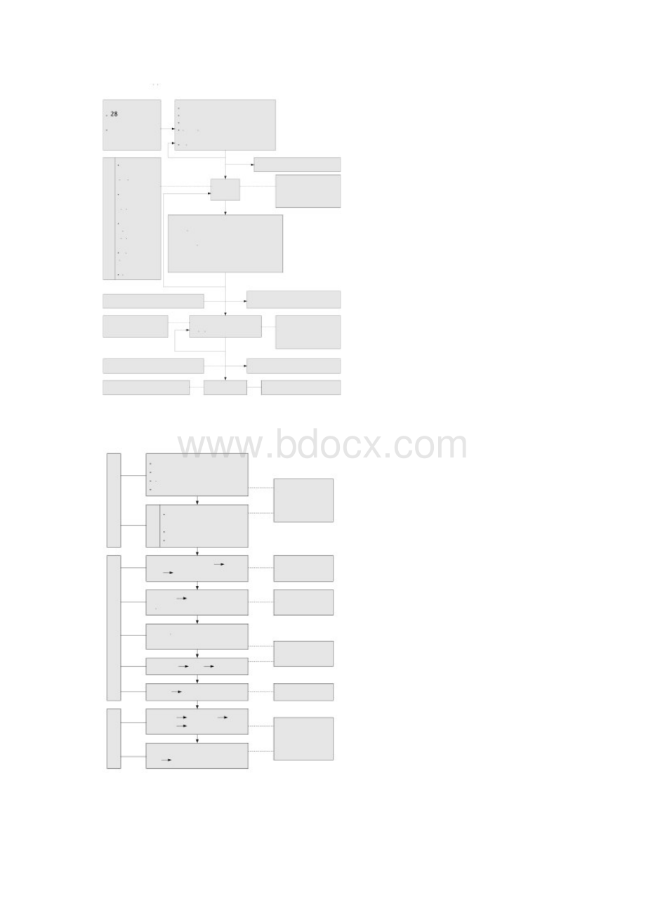 公路工程施工工艺流程图1.docx_第3页