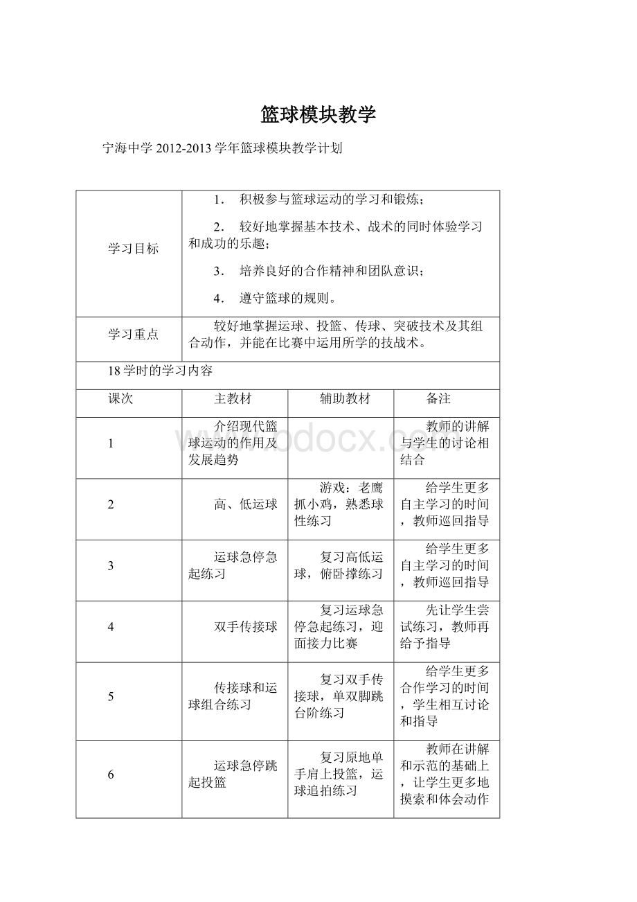 篮球模块教学Word文档格式.docx_第1页