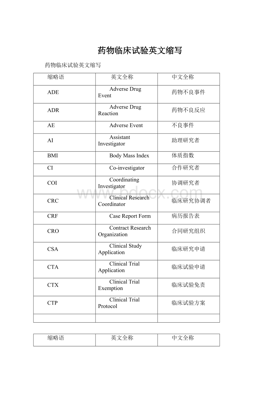 药物临床试验英文缩写Word下载.docx_第1页