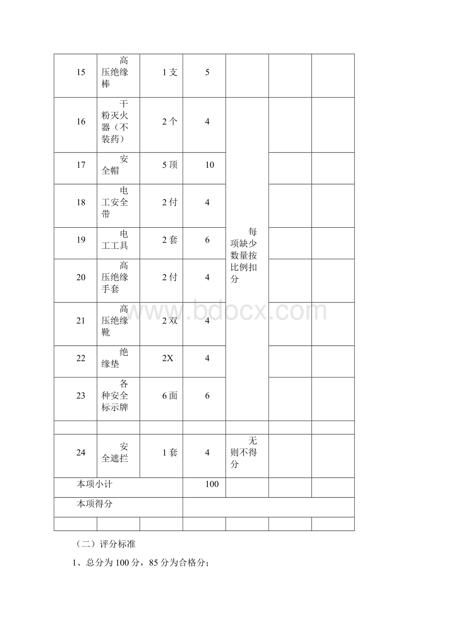 特种作业人员培训设施配备考评标准.docx_第3页