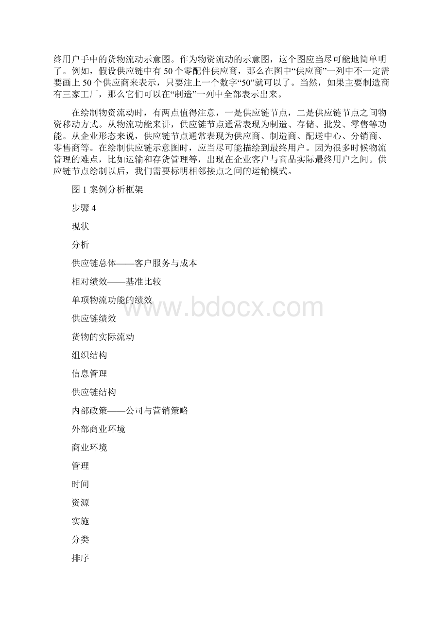 物流与供应链案例分析导论.docx_第2页