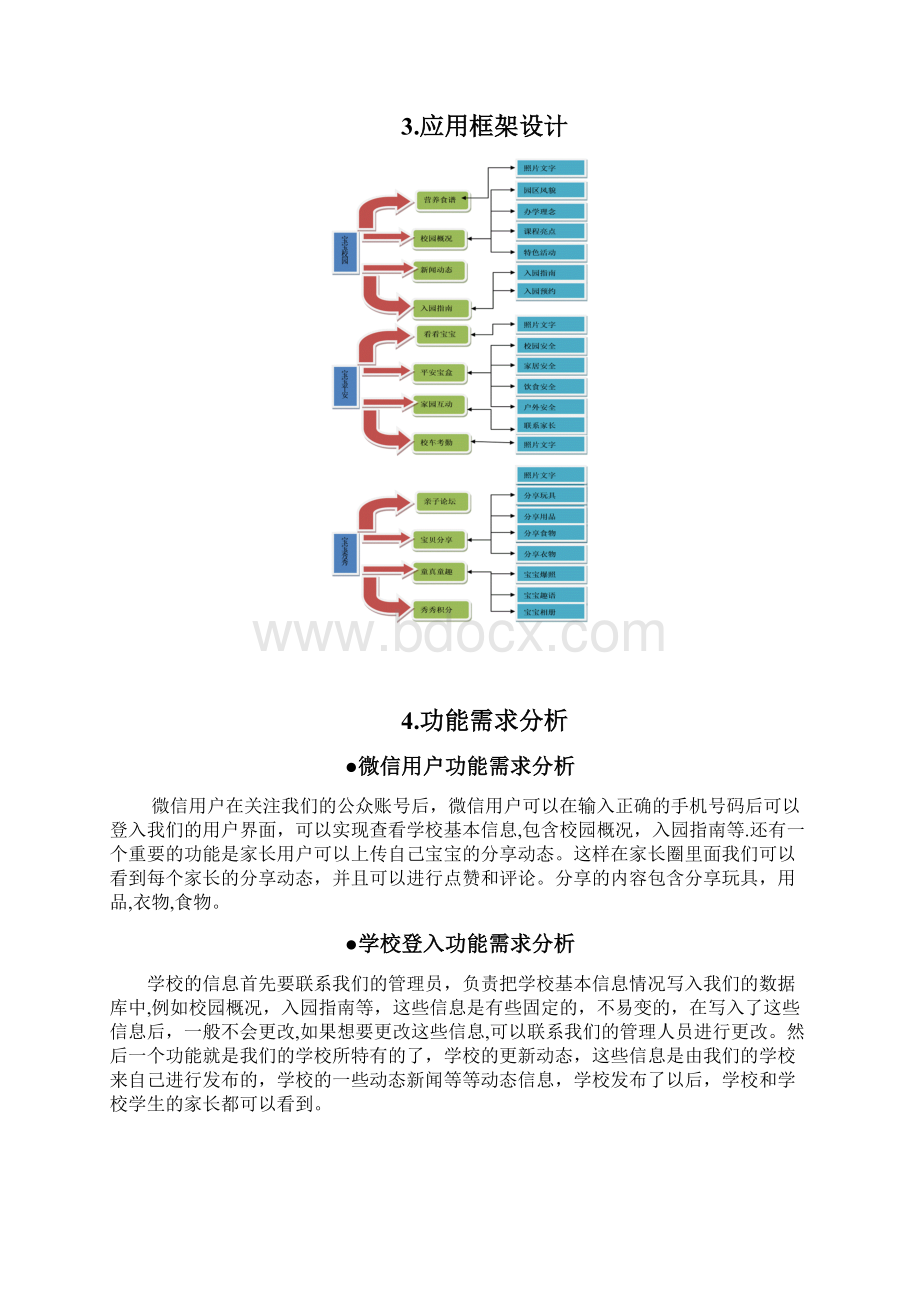 微信订阅号需求分析.docx_第2页