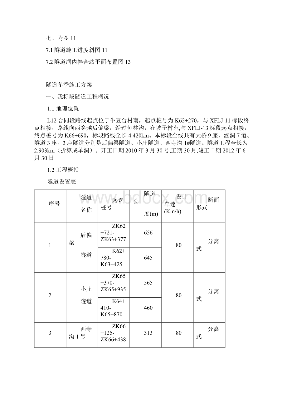 盘道岭隧道冬施1212.docx_第2页