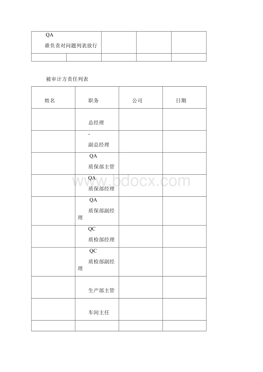 GMP现场检查审计条款列表.docx_第3页