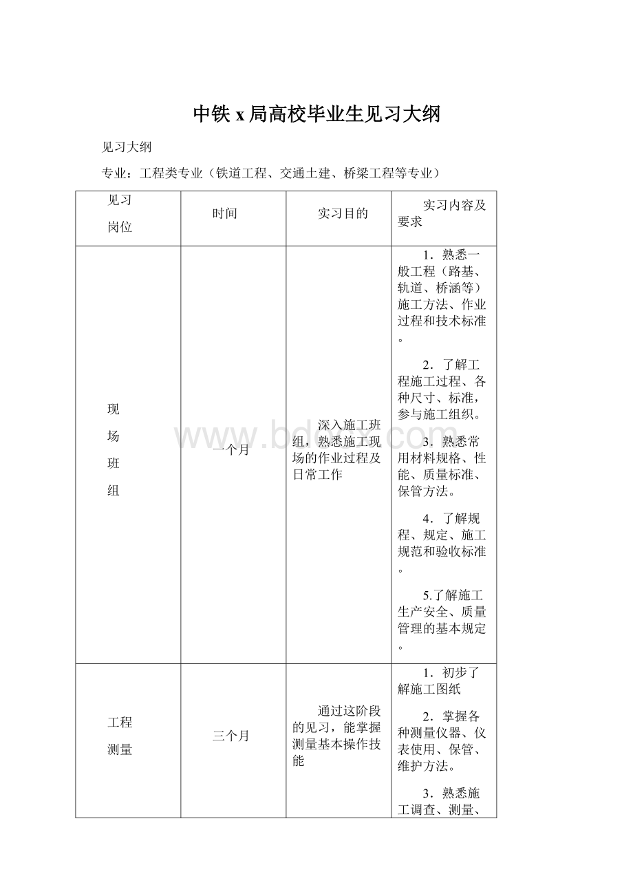 中铁x局高校毕业生见习大纲Word格式.docx