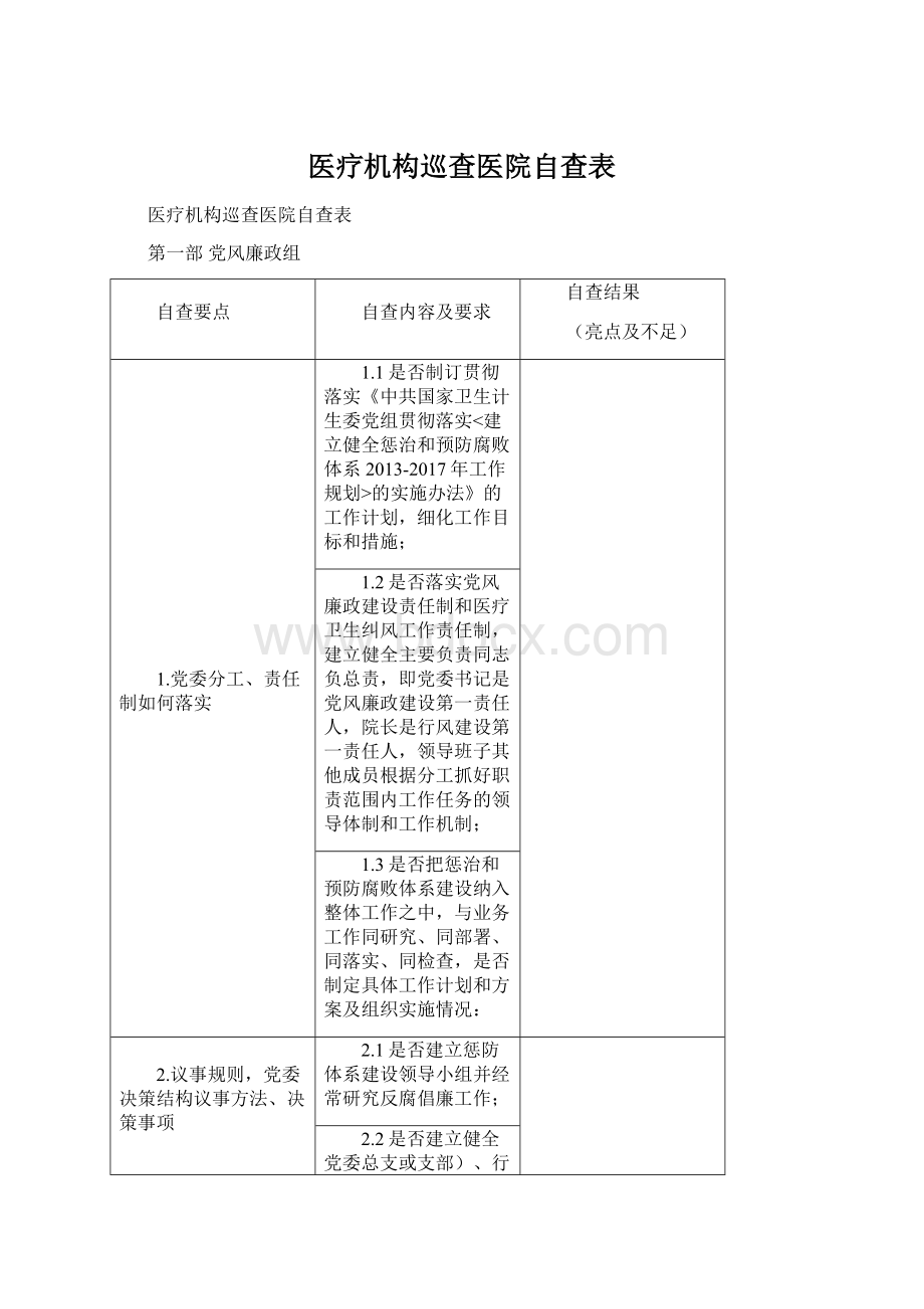 医疗机构巡查医院自查表Word文档下载推荐.docx