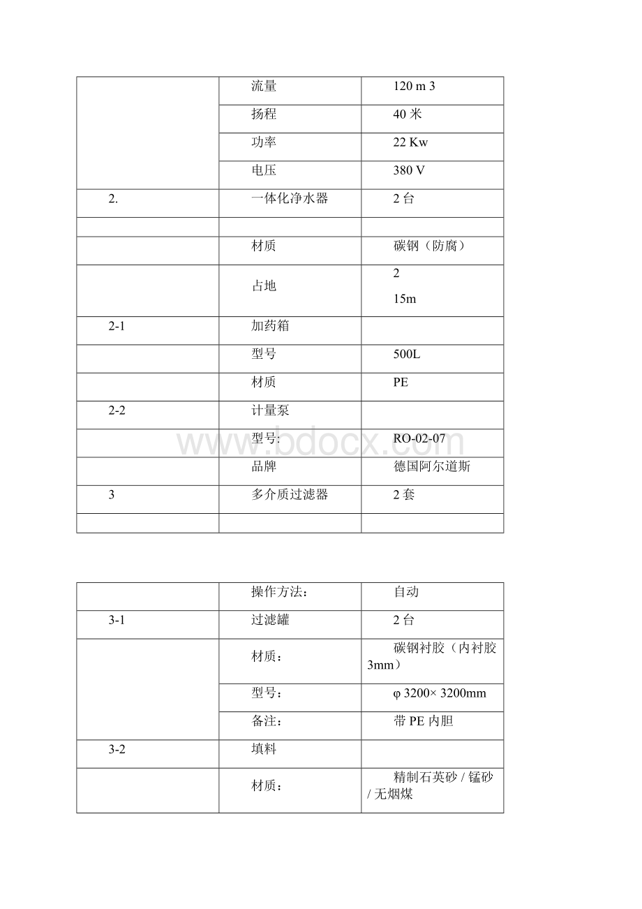 T超滤反渗透设计方案.docx_第3页