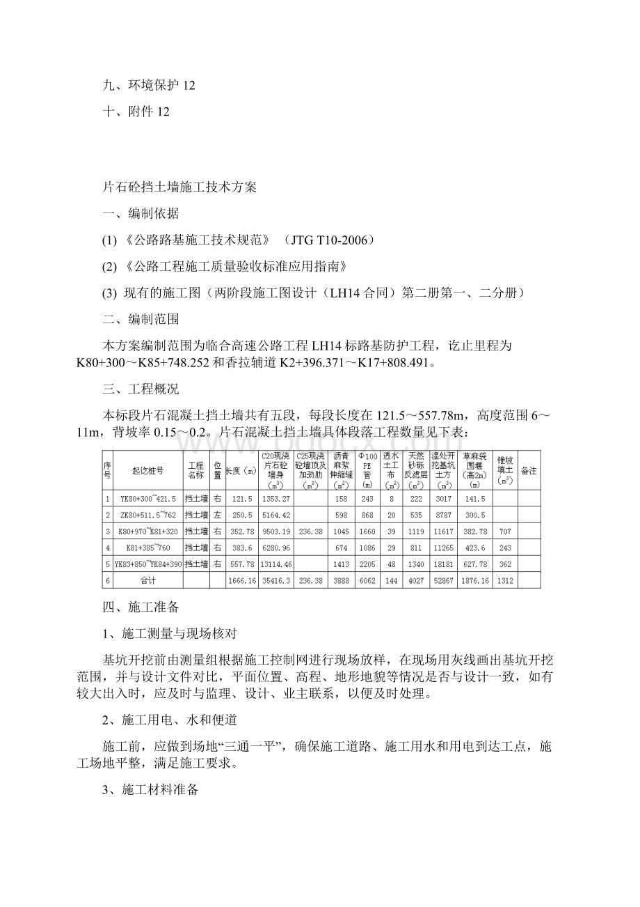 挡土墙施工技术方案.docx_第2页