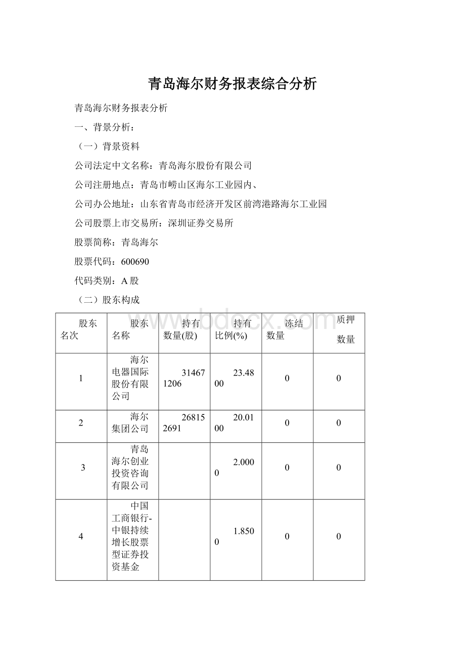 青岛海尔财务报表综合分析文档格式.docx
