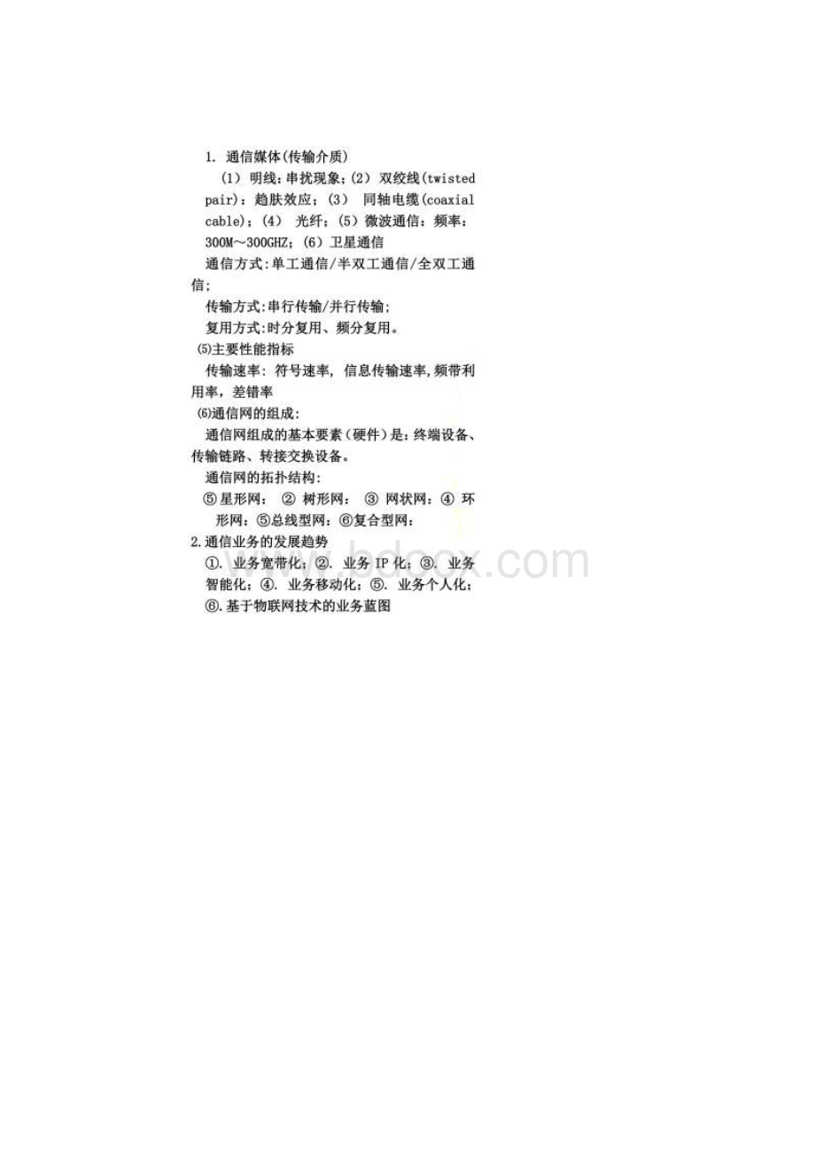 现代通信技术考试重点Word文件下载.docx_第2页