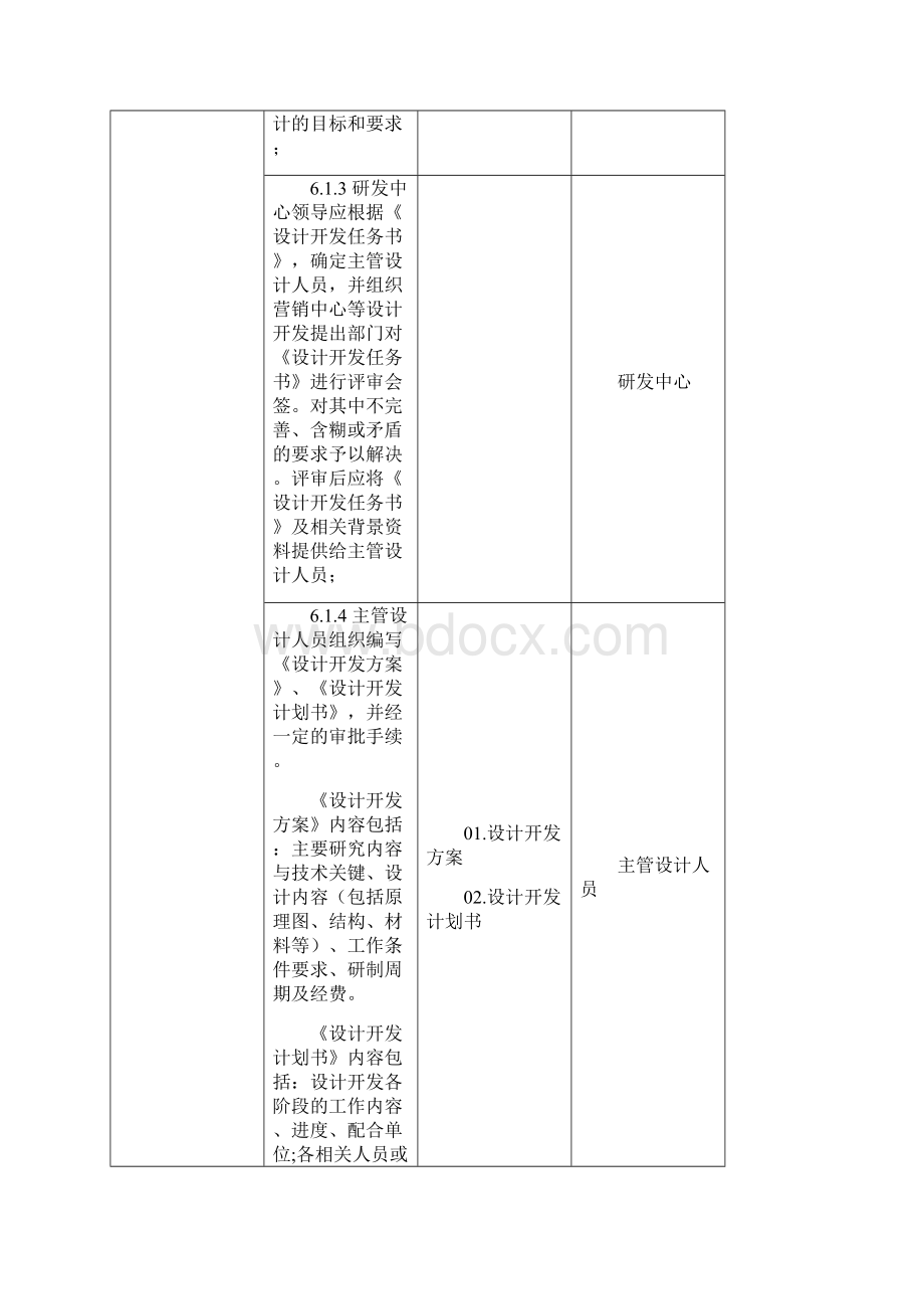 设计和开发控制程序含乌龟图.docx_第3页