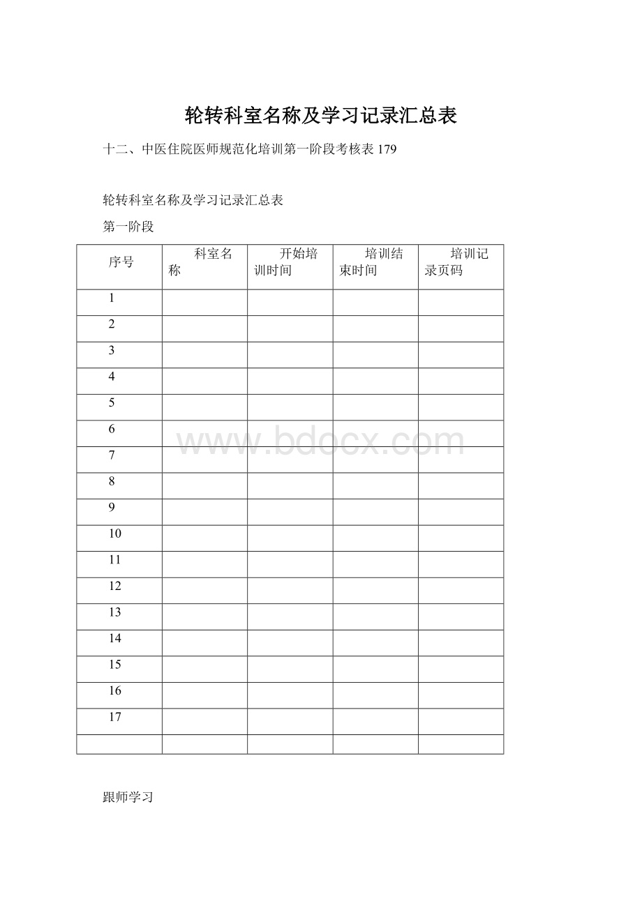 轮转科室名称及学习记录汇总表.docx