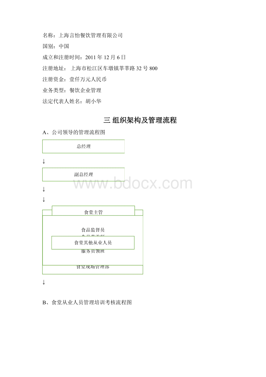 言怡餐饮食堂承包经营管理可行性研究报告6p.docx_第2页