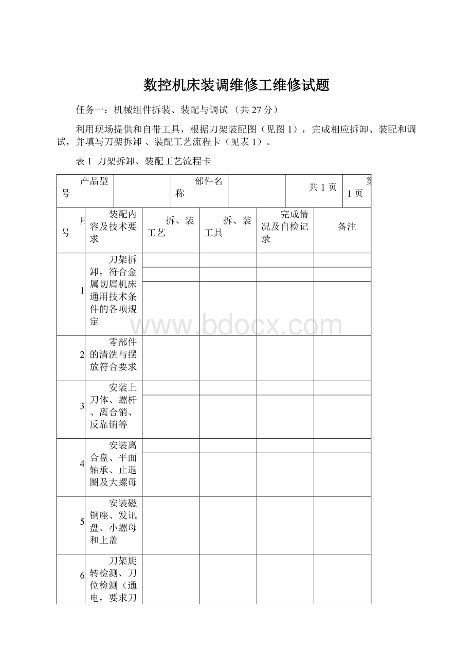 数控机床装调维修工维修试题.docx