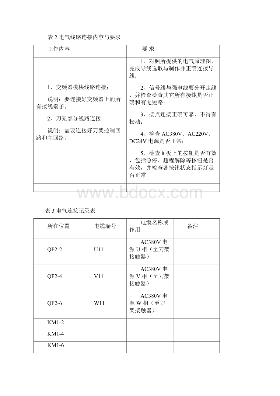 数控机床装调维修工维修试题.docx_第3页