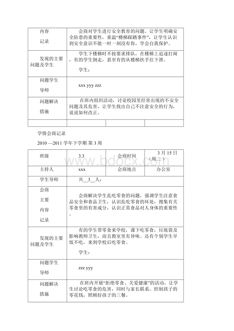 学情会商记录表.docx_第2页