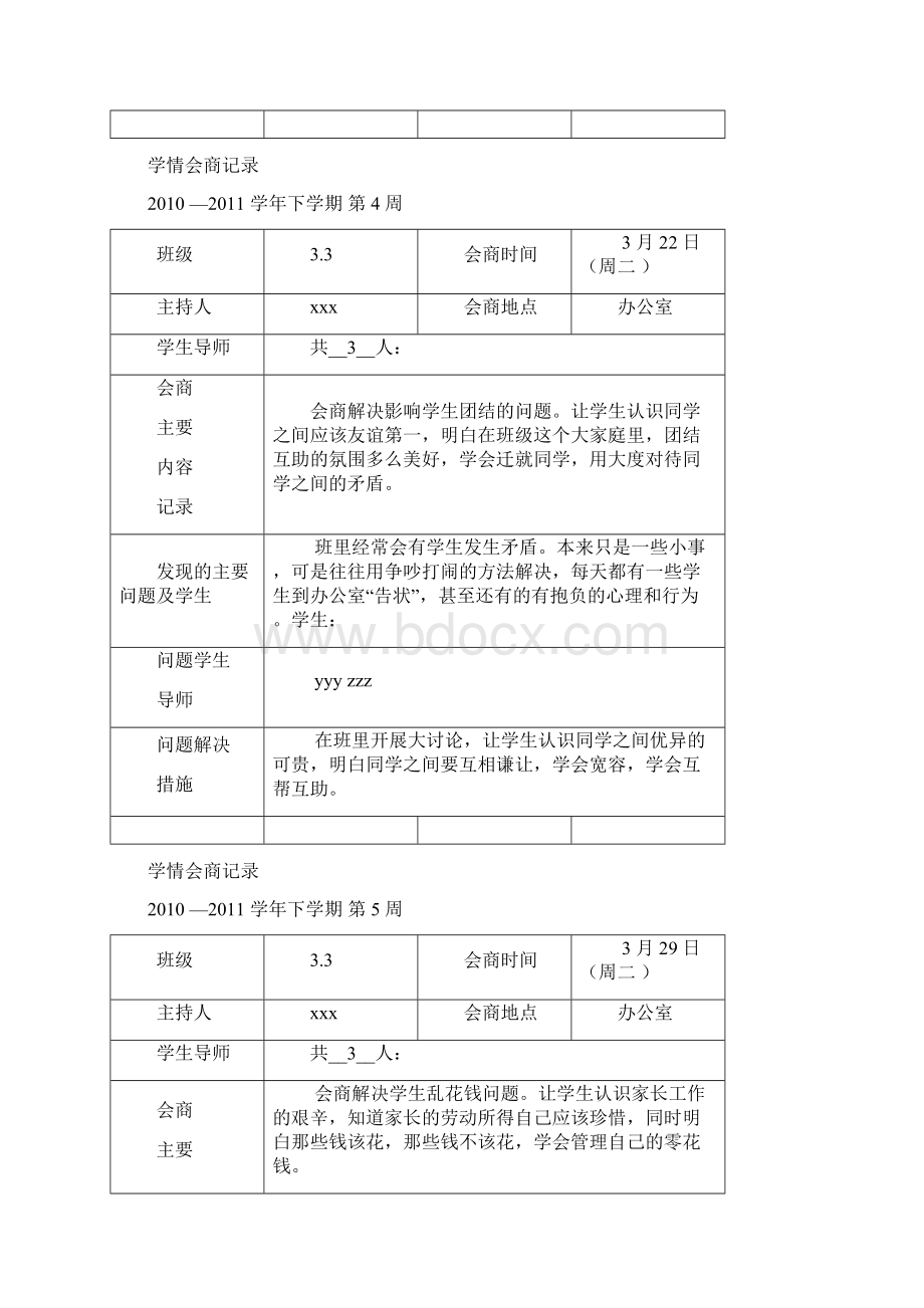 学情会商记录表.docx_第3页