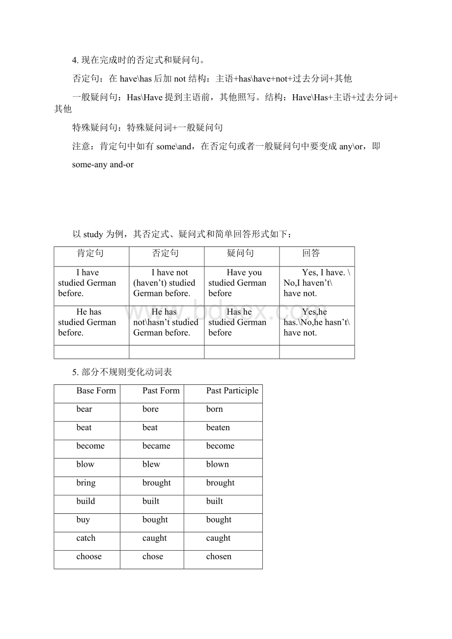 初中现在完成时练习题及答案文档格式.docx_第2页