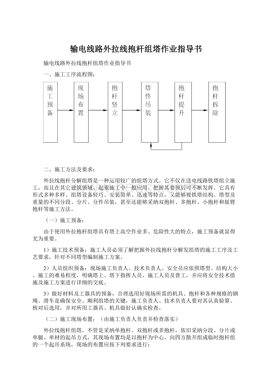 输电线路外拉线抱杆组塔作业指导书文档格式.docx_第1页